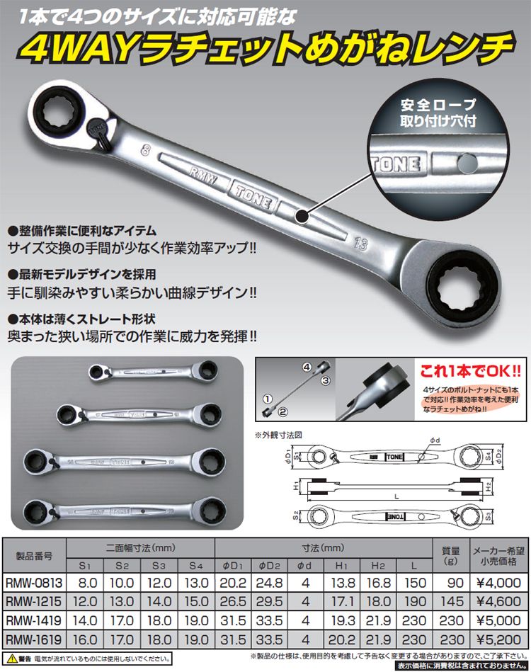 ネジ用の「ドライバー」は100円均一ので良い。品質の差なんて無い。 [無断転載禁止]©2ch.net [815592111]->画像>42枚 