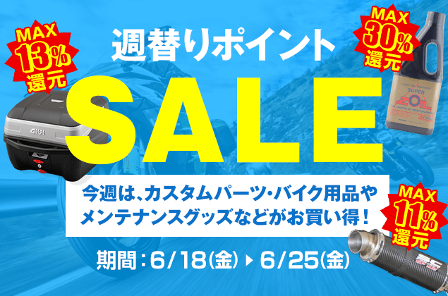 週替りポイントセール