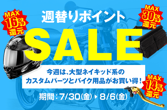 週替わりポイントSALE