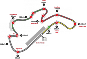 2014motogp_pi_test_map