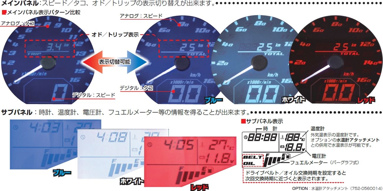 Webike キタコ Kitaco デジタルスピードメーター Pcx125 752 スピードメーター 通販
