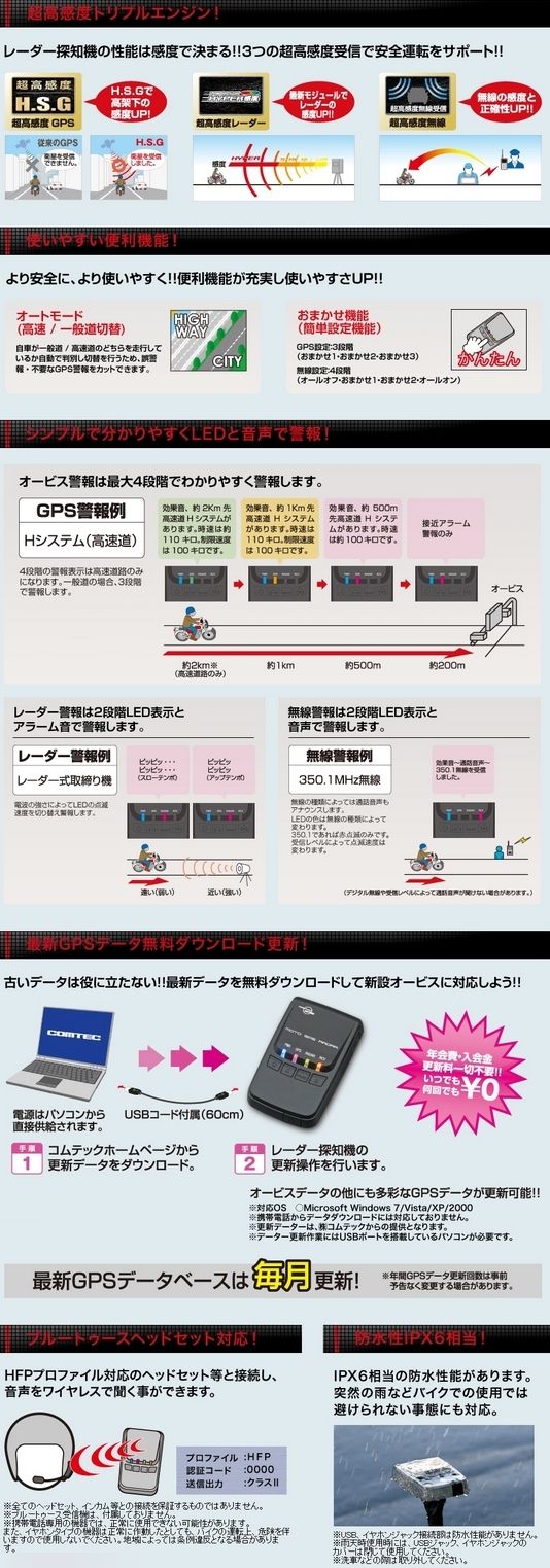 gpsレーダー