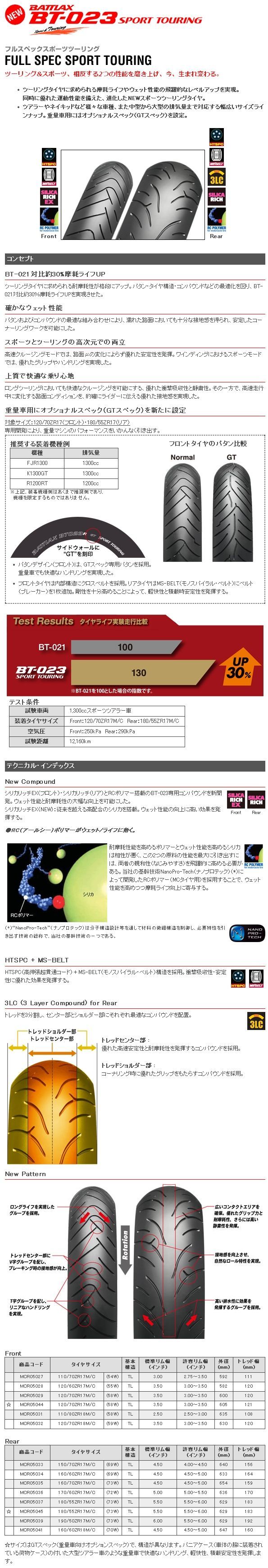 McGard 27226SU Bulloni Standard Per Protezione Ruota M14 X 1.25 Conico 28.2 Mm Lunghezza SW17 - Foto 8