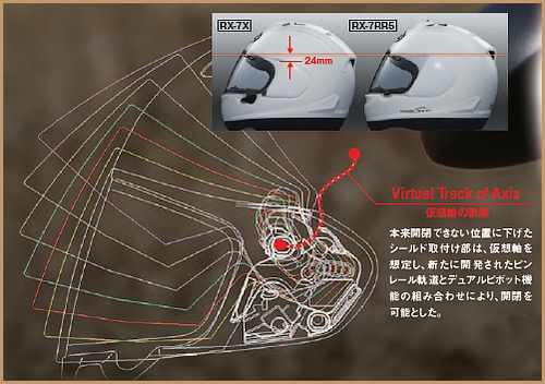 【Arai】RX-7X GIUGLIANO 全罩安全帽 - Webike摩托百貨