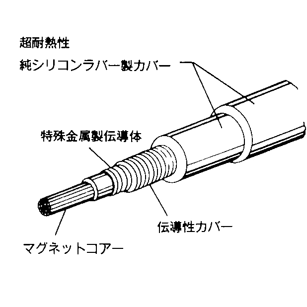 楽天市場 2輪 Cf Posh テイラーシリコンコード車種別専用キット カラー レッド イエロー ブルー ホンダ Cb750f K 超人気の Ihmc21 Com