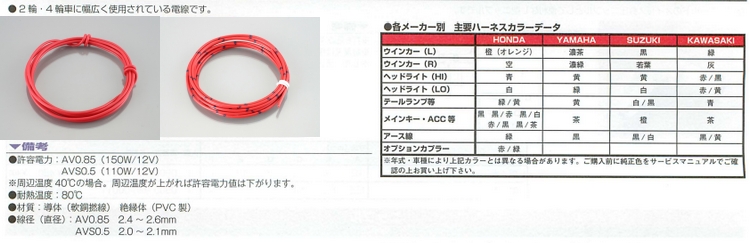 本物品質の K-CON K-CON:キタココンビニパーツ コネクターセット タイプ：メス 汎用 HONDA ホンダ308円