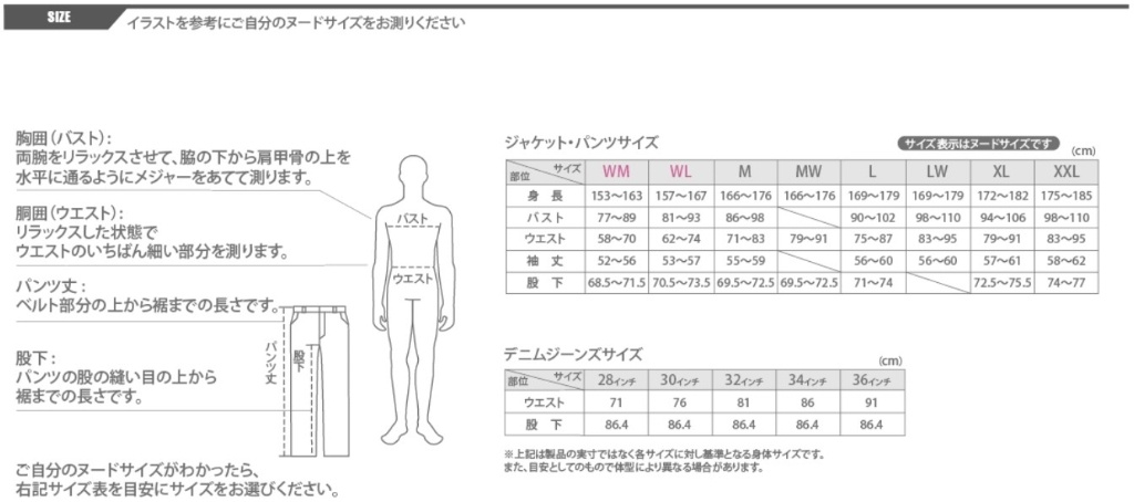 Powerage Pj Cordura耐磨騎士外套 Pj Webike摩托百貨