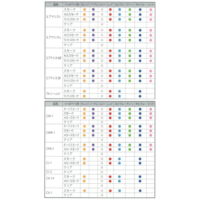 Webike Sky エスケーワイ チタンuvシェルター ミラーシールド Cwr 1 Z 7 W 1368 P ヘルメット シールド 通販