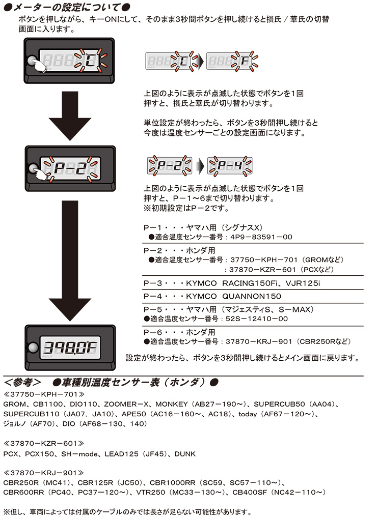 Webike Endurance エンデュランス Neo Spec マルチメーター Light ハーネス ステーセット Ape50 エイプ Eh372k64s1 多機能油温 水温デジタルメーター 通販 Webike Endurance エンデュランス Neo Spec マルチメーター Light ハーネス ステーセット Ape50 エイプ Eh372k64s1 多機能油温 水温デジタルメーター 通販