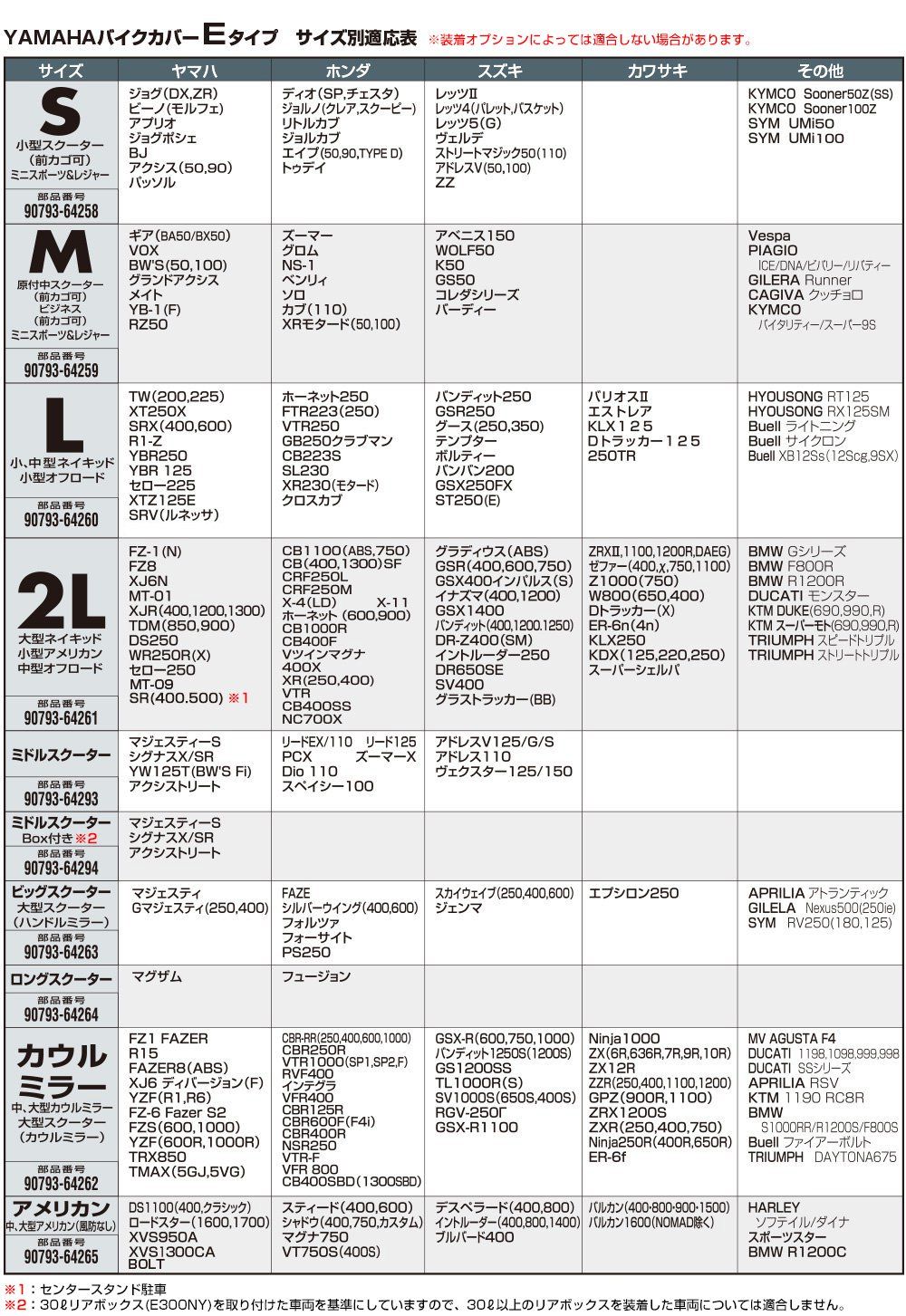 Webike Yamaha ヤマハ ワイズギア バイクカバーeタイプ Pcx バイクカバー 通販