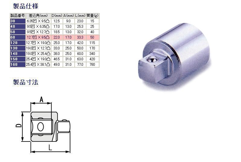 デンサン ニューエールプラグ イエロー お徳用 TP-YL-5 - 材料、部品