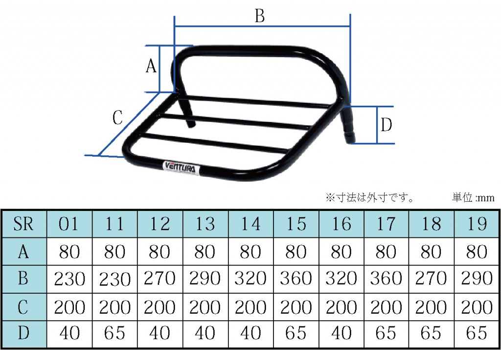 VENTURA 後貨架SR18B (SR18B)| Webike摩托百貨