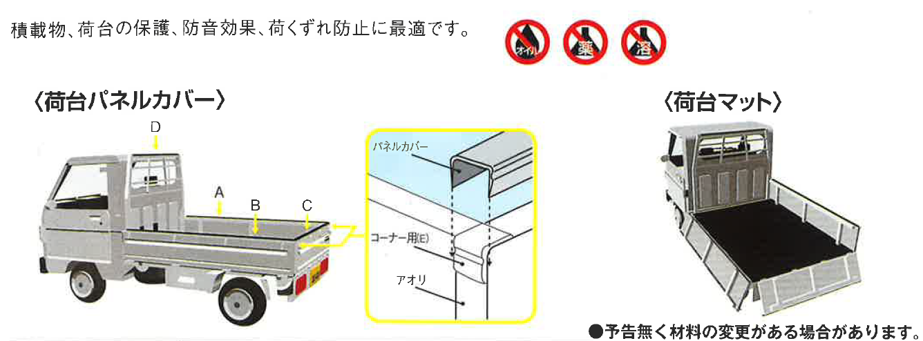 Webike 大野ゴム工業 Ohno 荷台マットcy 普通車トラック 普通車トラック Cy0004b トランポ用品 通販