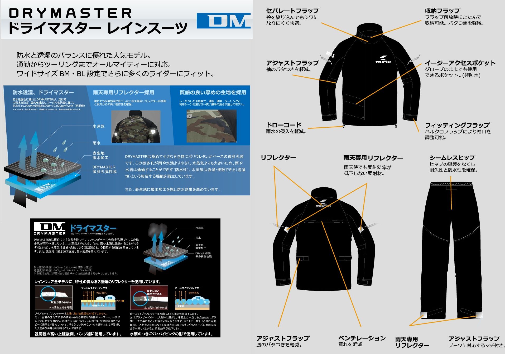 RSタイチ(アールエスタイチ) ベルトポーチ 3WAY仕様 デザート 容量:1.9