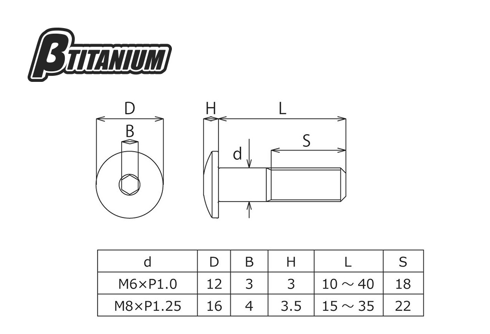 Webike Btitanium ベータチタニウム Bチタニウム ナベチタンボルト 低頭 M8 リーフグリーン Bt Tipc Low Lg 汎用ボルト ネジ 通販