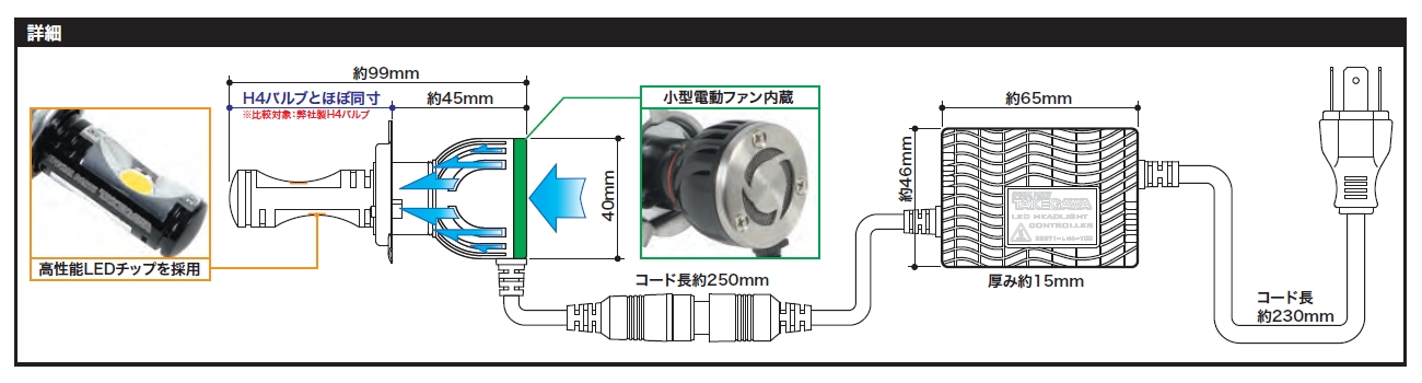 SP武川 LEDバルブフルキット 12Vモンキー 05-08-0085 ライト