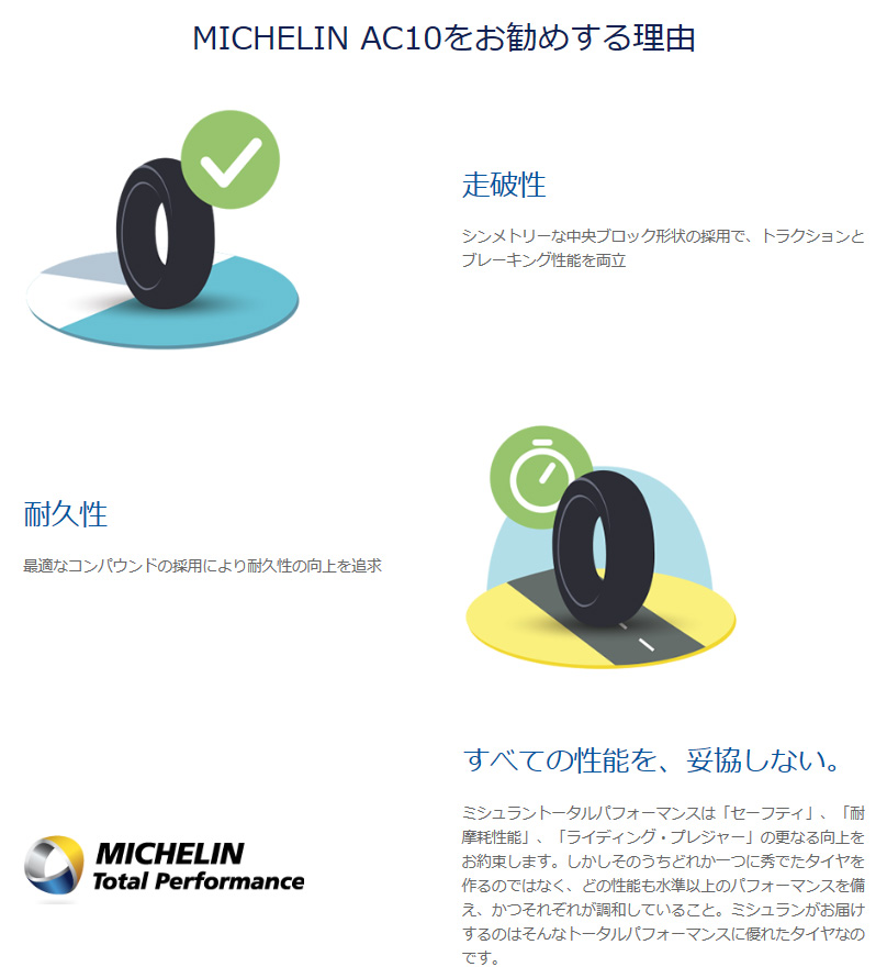 MICHELIN 100//100-18 59R AC10 TT