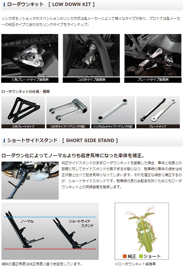 Webike Effex エフェックス ローダウンcompキット Cb125r Pha0040d Set ローダウンキット 通販