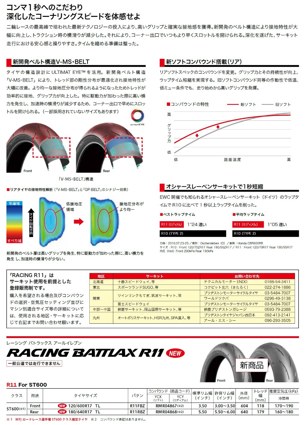 BRIDGESTONE BATTLAX RACING R11 【120/600R17 TL】 輪胎(RMR04867)| Webike摩托百貨