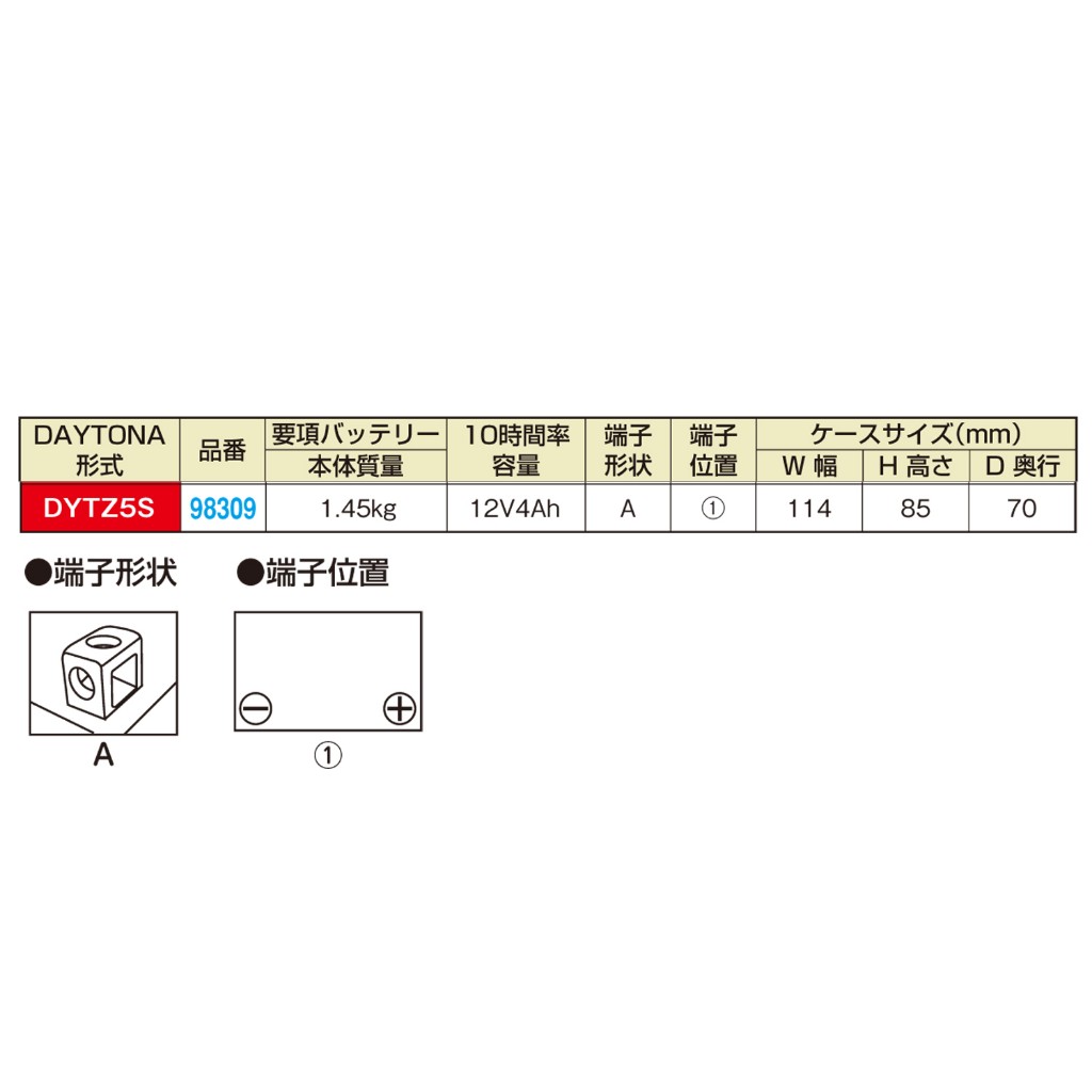 Webike Daytona デイトナ ハイパフォーマンスバッテリー Dytz5s Ct125 909 鉛系バッテリー 通販