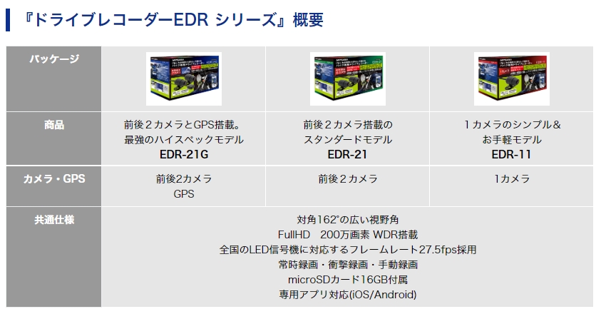 平野 リングバック 音楽を聴く Edr 搭載 笑 ずんぐりした 真珠のような