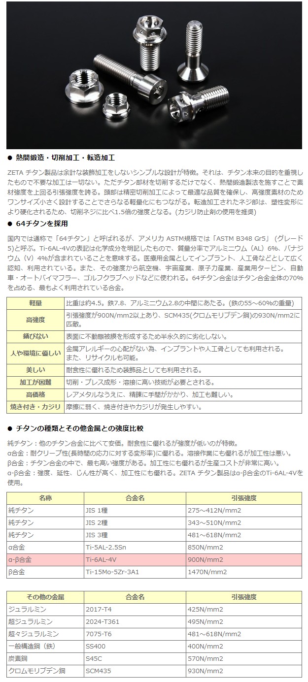 Webike Zeta ジータ ホイールナットセット チタン Zt39 1315 その他ホイールオプション 補修部品 通販