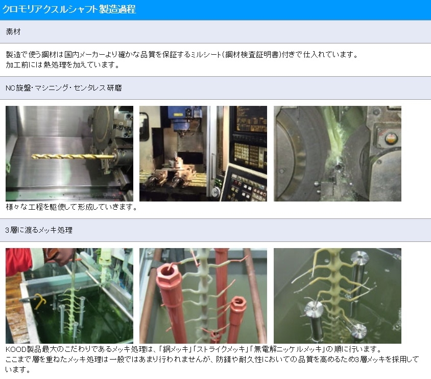 Kood 中空輪軸 H P 007 Webike摩托百貨