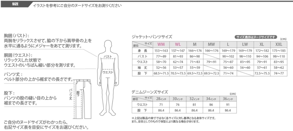 Webike Powerage パワーエイジ イージーライドパーカー Pj オールシーズンジャケット 通販