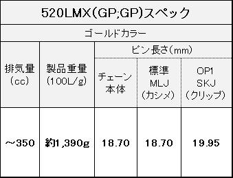 Ek Chain Nx 5lm X Gp Gp 油封鏈條 5lm X Gp Gp Mlj 90 Webike摩托百貨