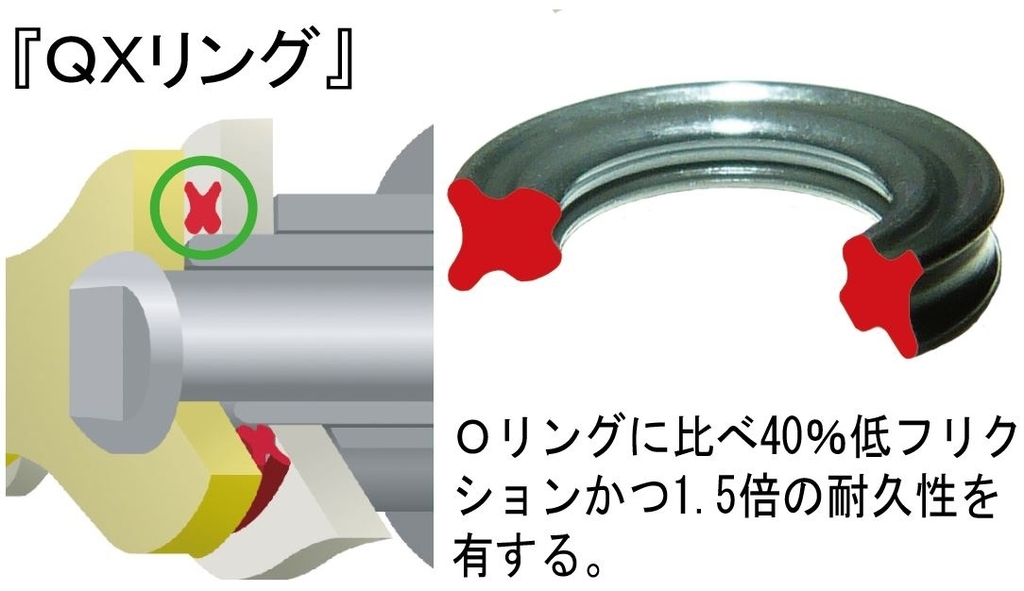Ek Chain Qx油封鏈條黑色 金色525srx2 Bk Gp 525srx2 Bk Gp 124l Mlj Webike摩托百貨 Ek Chain Qx油封鏈條黑色 金色525srx2 Bk Gp 525srx2 Bk Gp 124l Mlj Webike摩托百貨