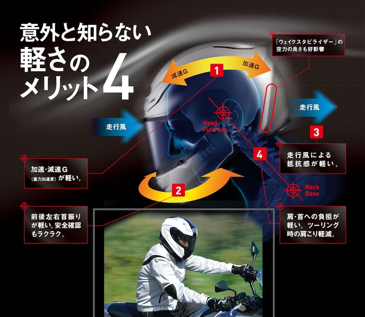 Webike Ogk Kabuto オージーケーカブト Aeroblade Iii Aeroblade 3 エアロブレード スリー フラットブラック ヘルメット W 527 P フルフェイスヘルメット 通販