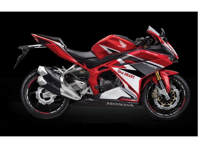 17年式 Cbr250rr 17 海外の諸元 スペック情報 ウェビック