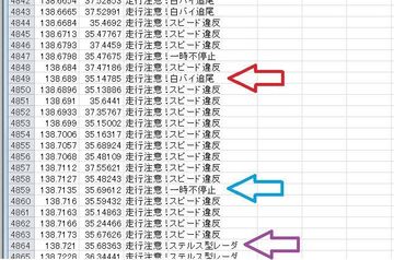 すごいぞgarmin Part2 これからはネズミ捕りもヘッチャラさ O V ウェビックコミュニティ