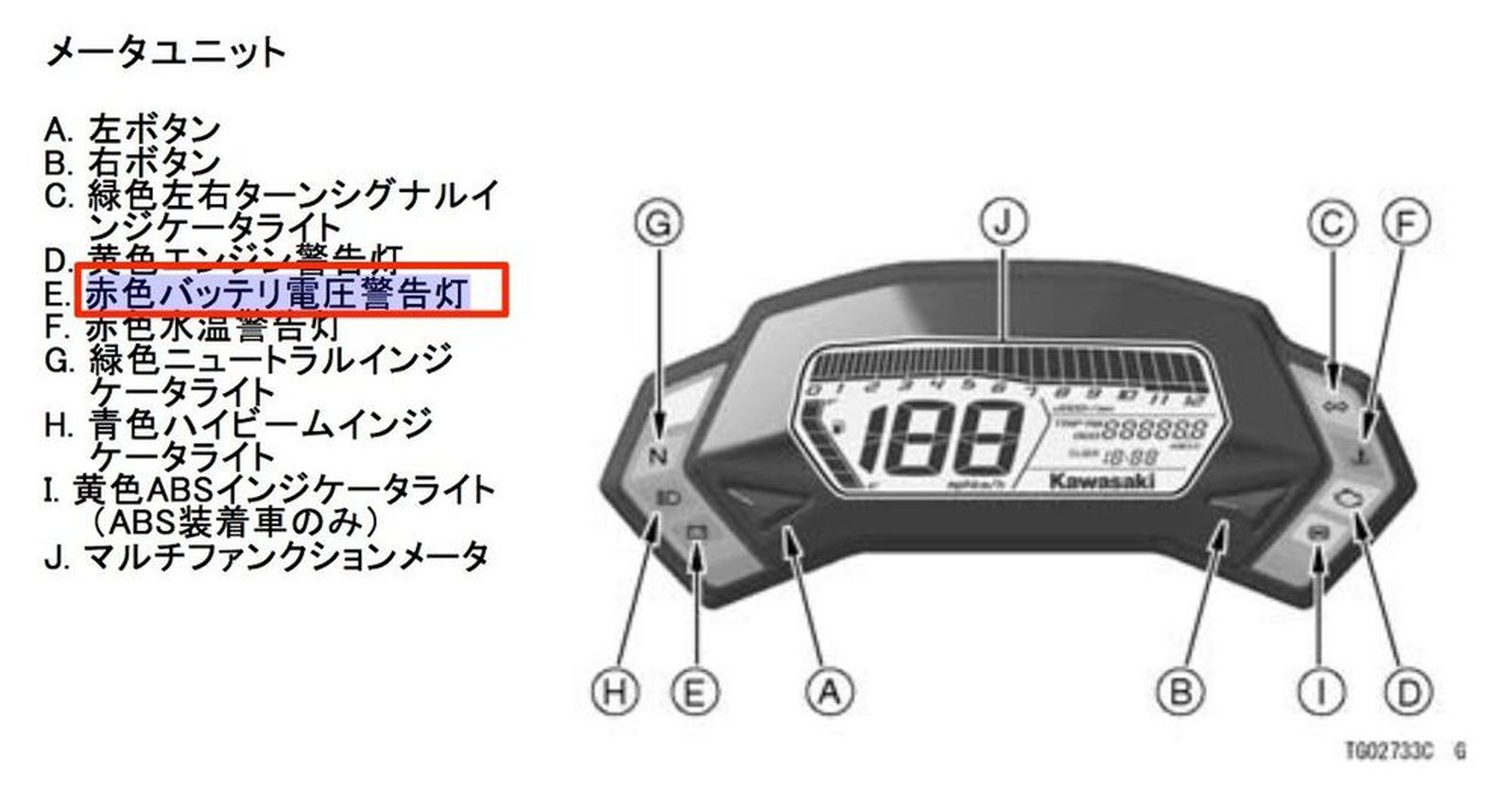 Kawasaki ニンジャ250sl む バッテリ警告灯 だと ウェビックコミュニティ