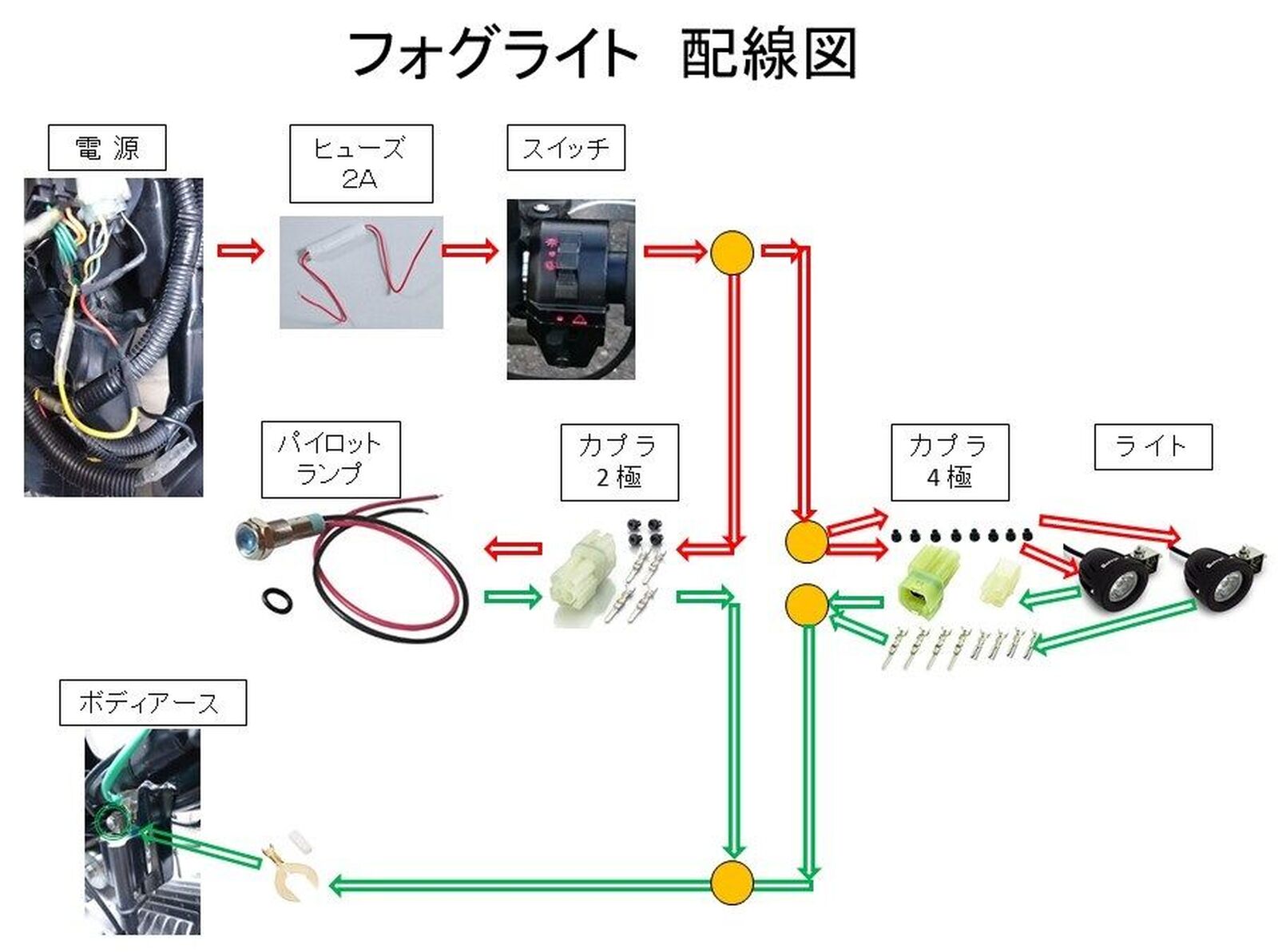 ホンダ クロスカブ フォグ用パイロットランプ付替え ついでにヘッドライト用追加 ウェビックコミュニティ