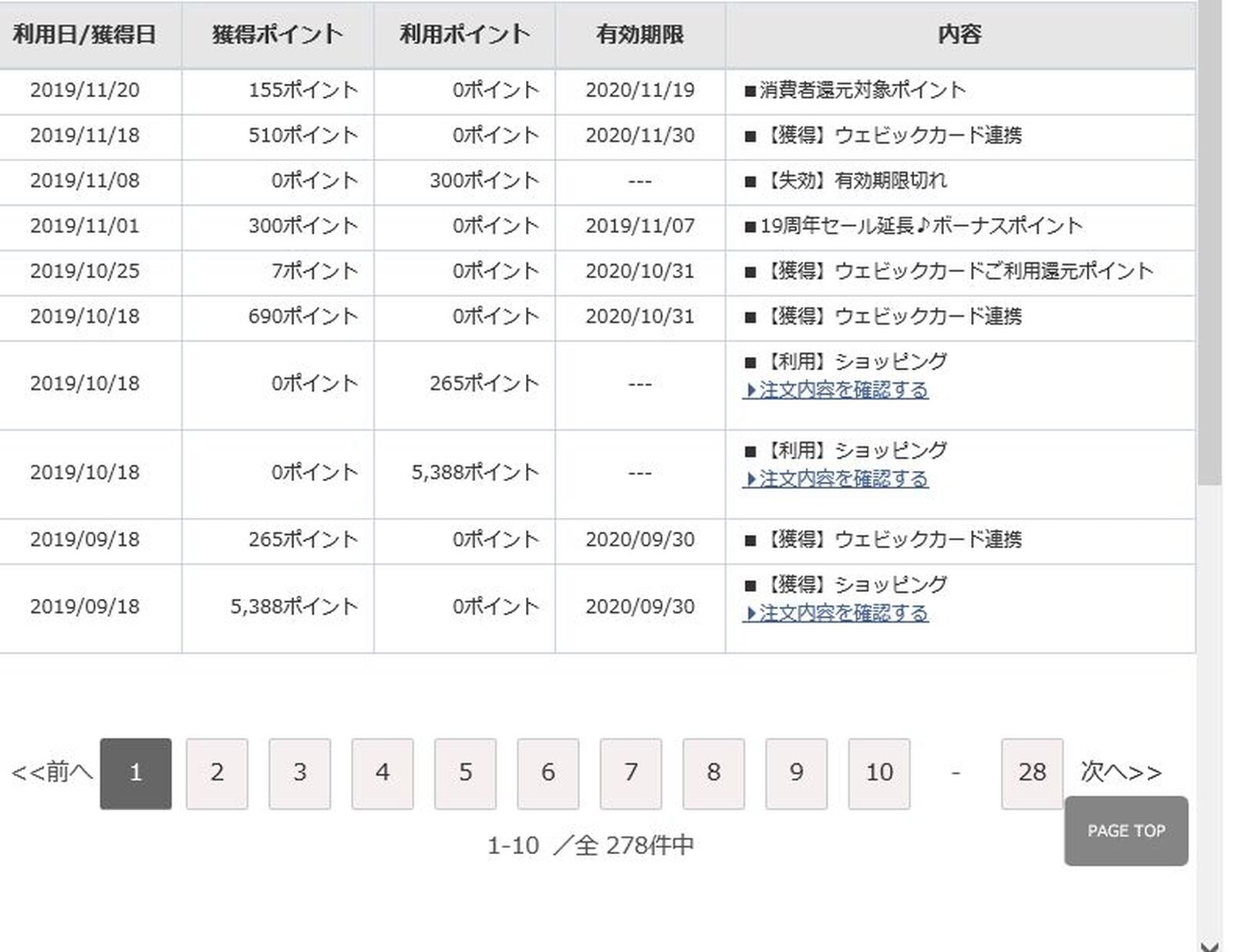 逃げたｗｅｂｉｋｅ ウェビックカードご利用還元ポイント 1 について問い合わせると ウェビックコミュニティ