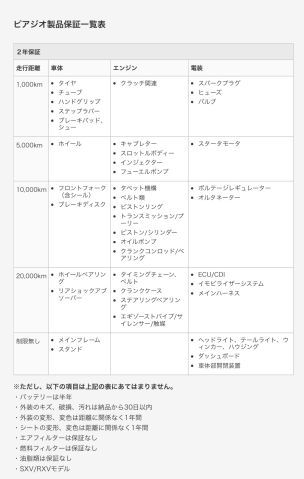 二輪の常識は非常識の認識を持て ウェビックコミュニティ