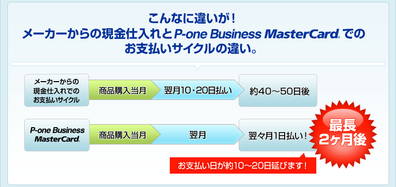 バイク用品 インプレッション ウェビックへようこそ