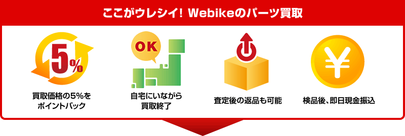 パーツ買取りの特徴