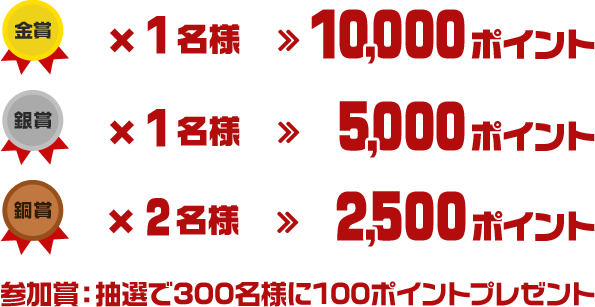 第19回インプレッションコンテスト ウェビック イチオシ特集