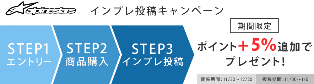 インプレ投稿キャンペーン