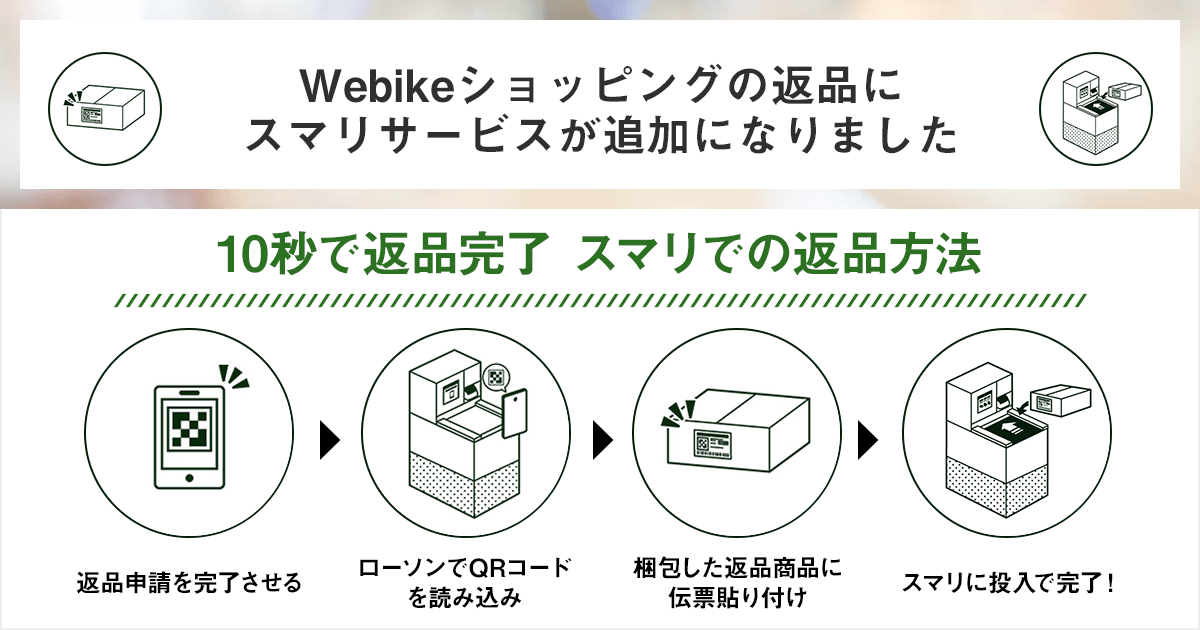 SMARIサービスでお手軽な返品手続き| Webike