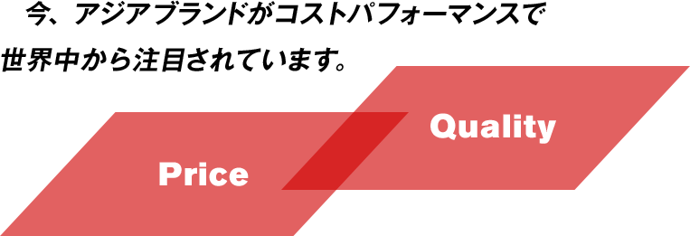 アジアブランド特集 ｜ ウェビック イチオシ特集