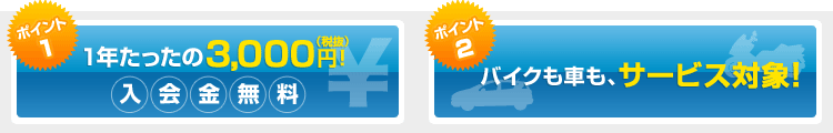 ロードサービスのポイント