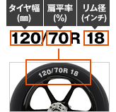 ���g���b�N�\��